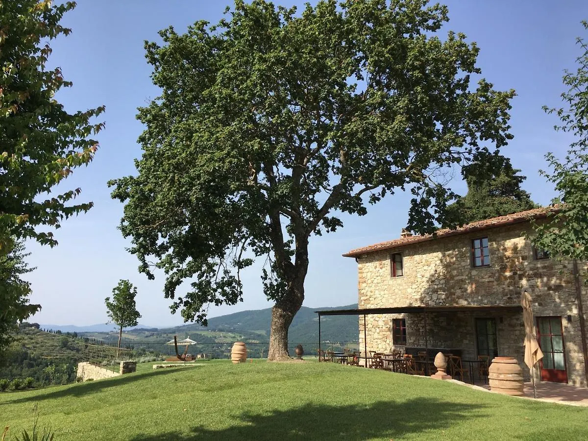 La Pietra Del Cabreo Hotel Greve in Chianti Itália