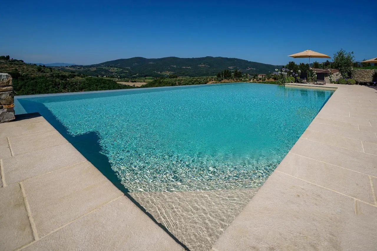 La Pietra Del Cabreo Hotel Greve in Chianti